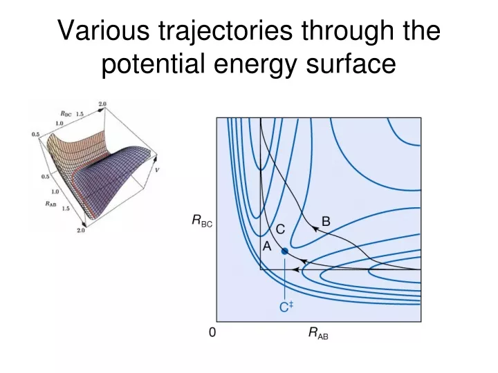 various trajectories through the potential energy surface