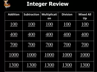 Integer Review