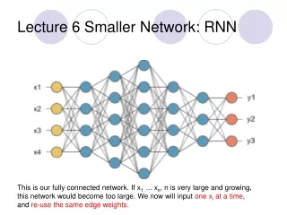 Lecture 6 Smaller Network: RNN