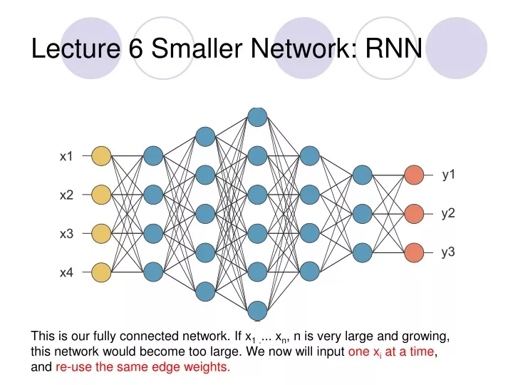 lecture 6 smaller network rnn
