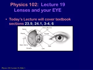 Today’s Lecture will cover textbook sections  23.9, 24.1, 3-4, 6