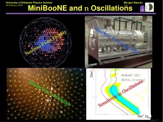 MiniBooNE and  n  Oscillations