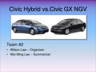 Civic Hybrid  vs.Civic  GX NGV