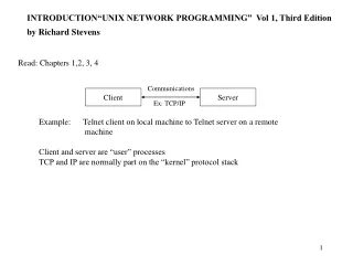 INTRODUCTION“UNIX NETWORK PROGRAMMING”  Vol 1, Third Edition     by Richard Stevens