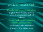 WAVE INTERACTIONS - slide 1