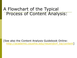 A Flowchart of the Typical Process of Content Analysis: