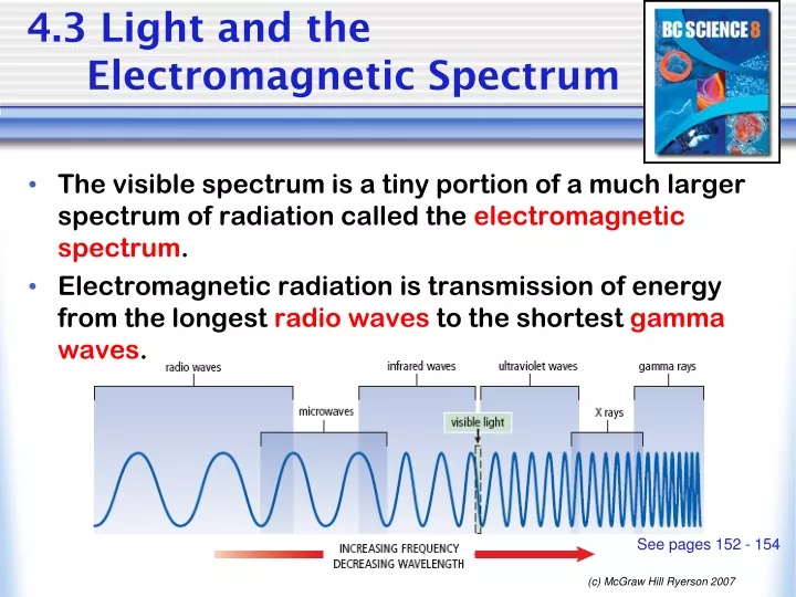 4 3 light and the electromagnetic spectrum