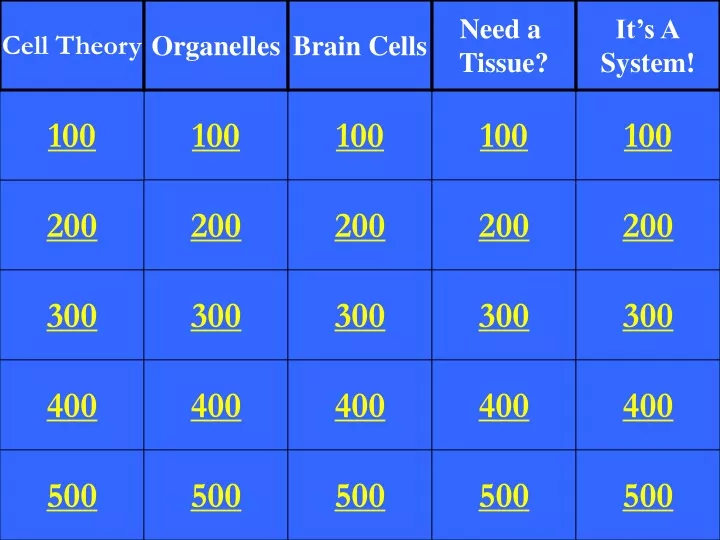 cell theory