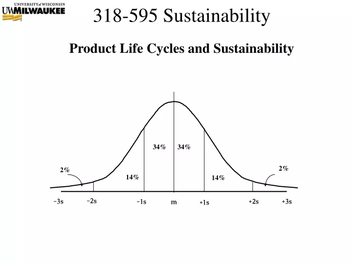 product life cycles and sustainability