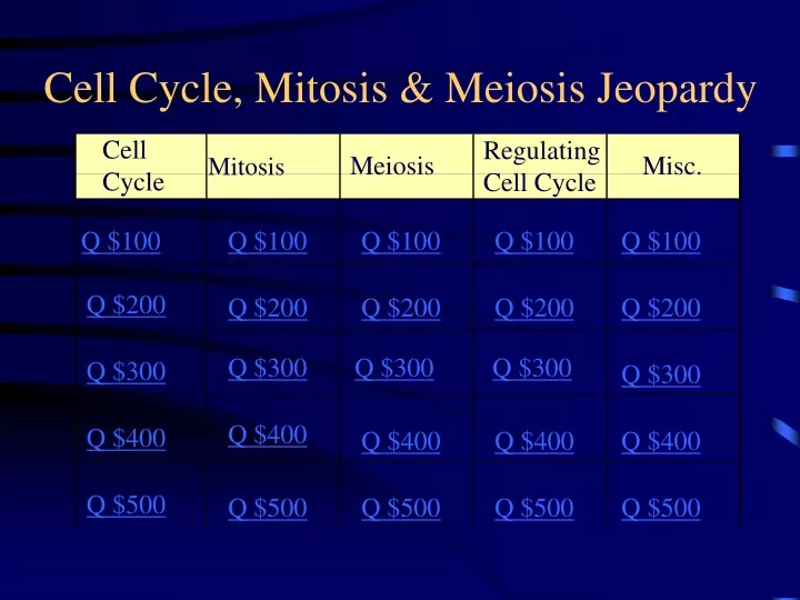 cell cycle mitosis meiosis jeopardy