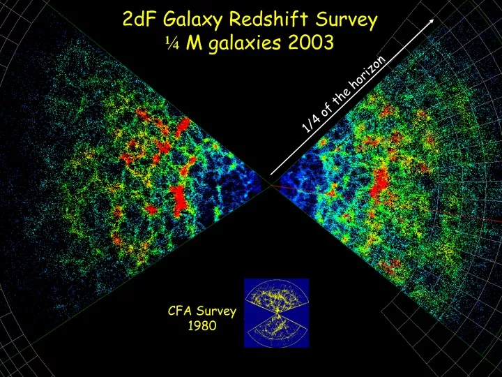 2df galaxy redshift survey m galaxies 2003