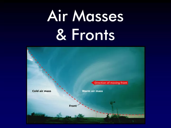 air masses fronts