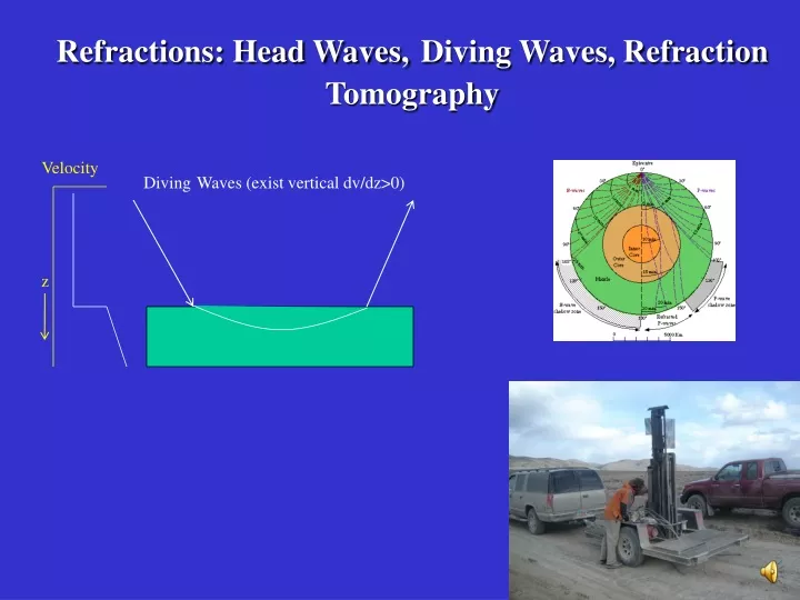 refractions head waves diving waves refraction