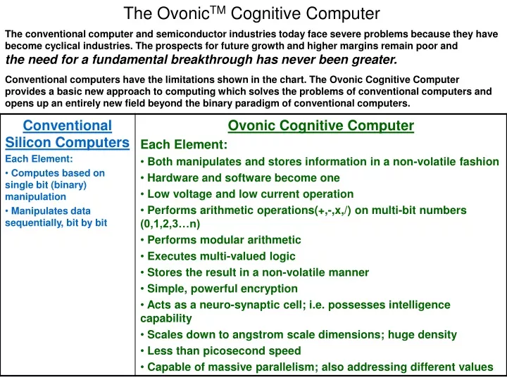 the ovonic tm cognitive computer