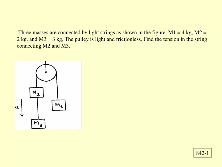 three masses are connected by light strings
