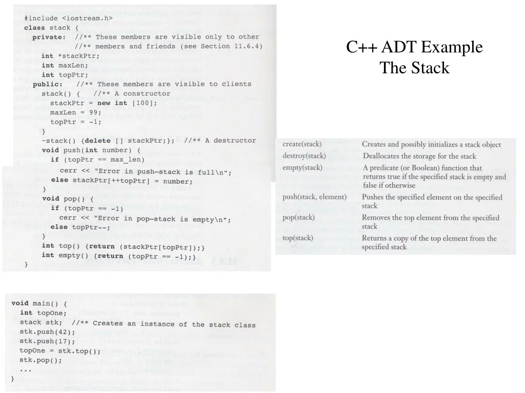 PPT - C++ ADT Example The Stack PowerPoint Presentation, free download ...