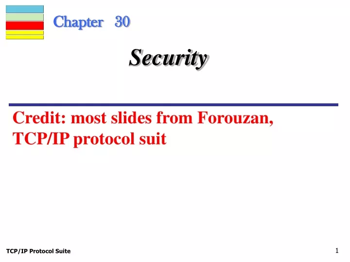 Phishing Analysis. Ojectives Phishing Internet Protocol (IP) addresses  Domain Name System (DNS) names Analyse “From” addresses Analyse URL's Trace  the. - ppt download