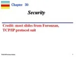 Comprehensive Guide to Cyber Security Threats - slide 1
