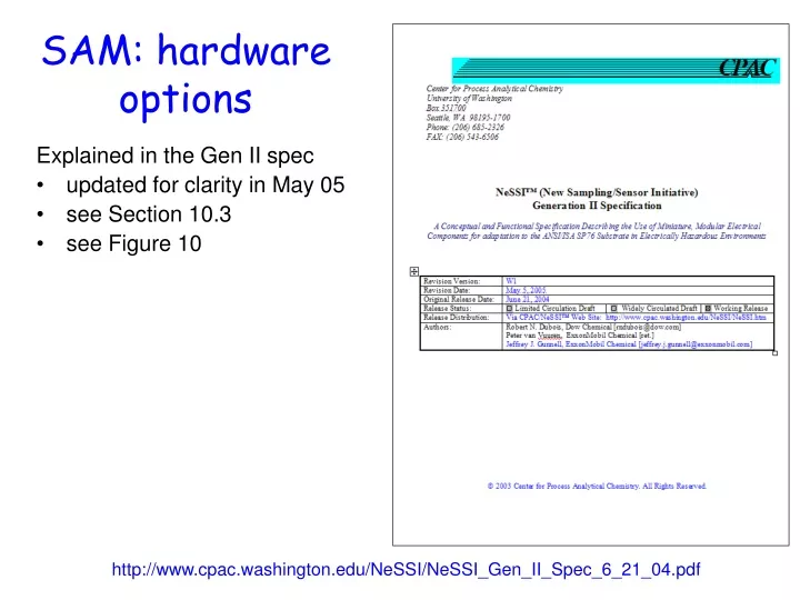 sam hardware options