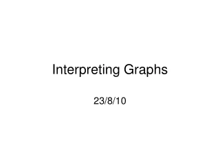 Interpreting Graphs