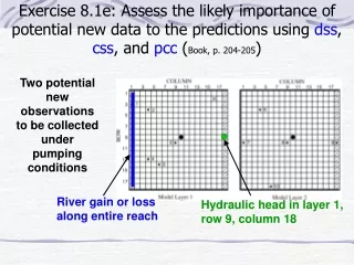 exercise 8 1e assess the likely importance