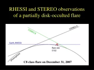 RHESSI and STEREO observations of a partially disk-occulted flare