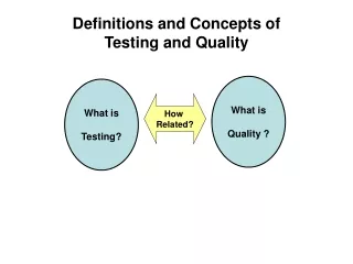 Definitions and Concepts of Testing and Quality