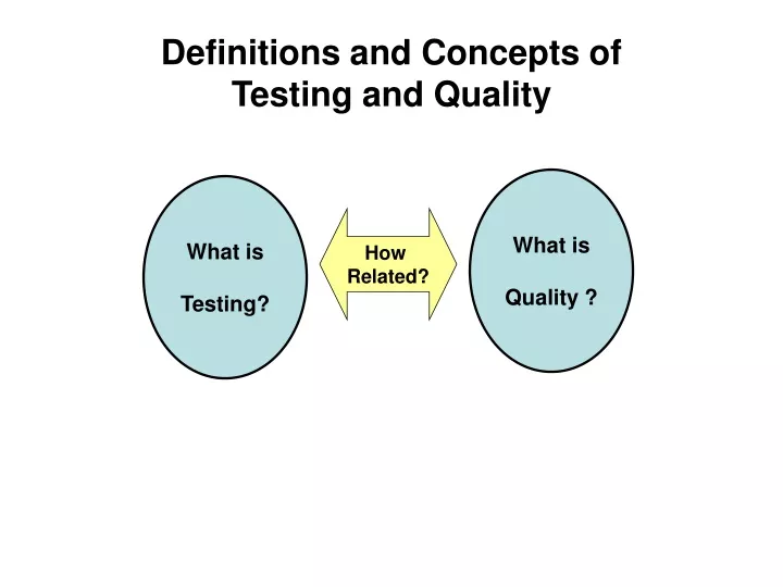 definitions and concepts of testing and quality