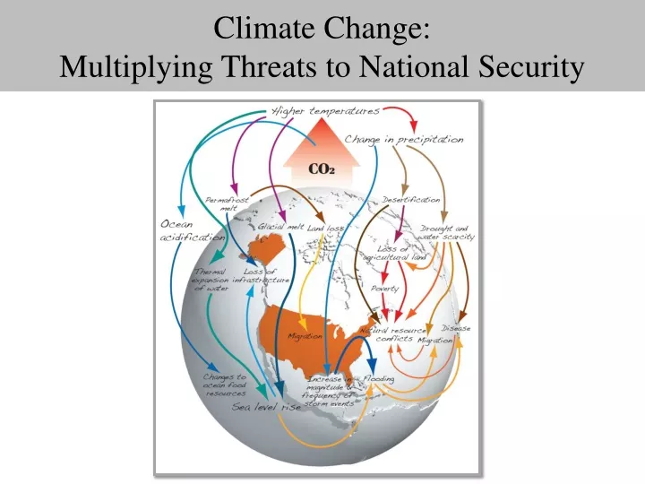 climate change multiplying threats to national security