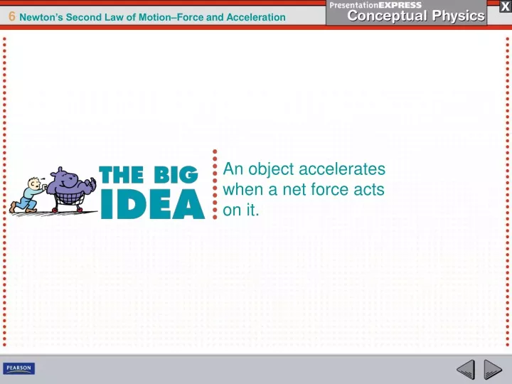 an object accelerates when a net force acts on it