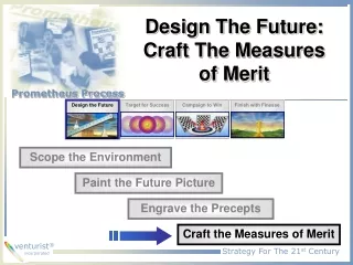 Design The Future:  Craft The Measures of Merit
