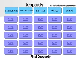 Jeopardy      0514FinalExamPhys2Review