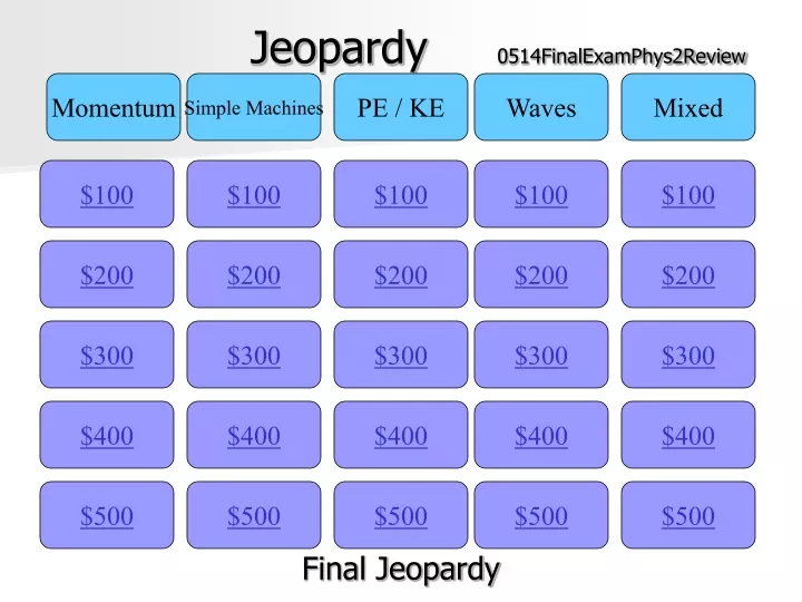 jeopardy 0514finalexamphys2review