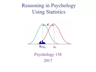 Reasoning in Psychology Using Statistics