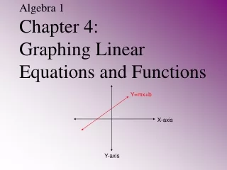 Algebra 1 Chapter 4:  Graphing Linear Equations and Functions