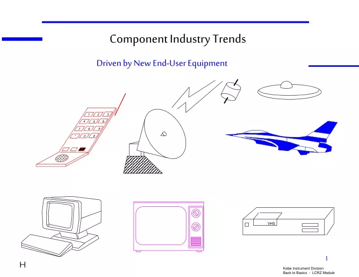 component industry trends