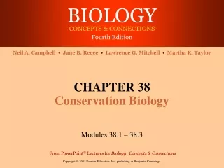 CHAPTER 38 Conservation Biology