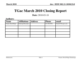 TGac March 2010 Closing Report