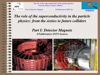 The role of the superconductivity in the particle physics: from the sixties to future colliders