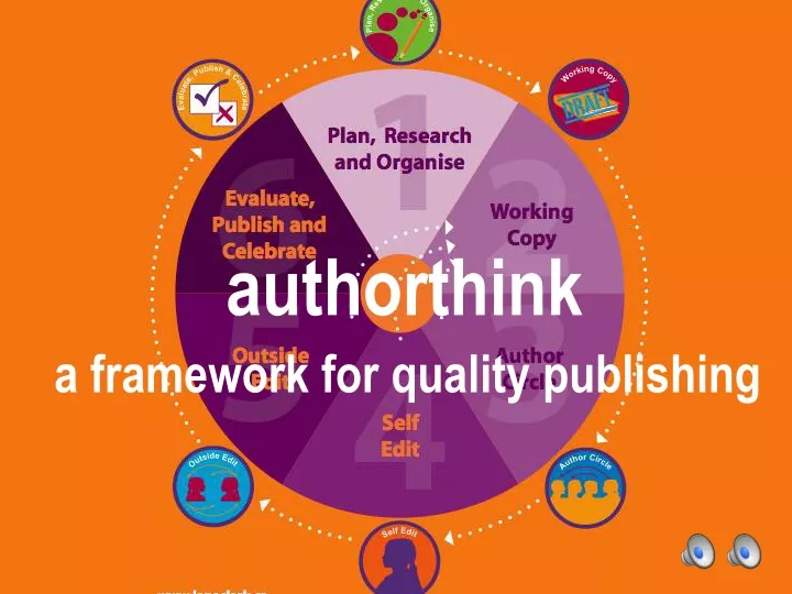 a framework for quality publishing