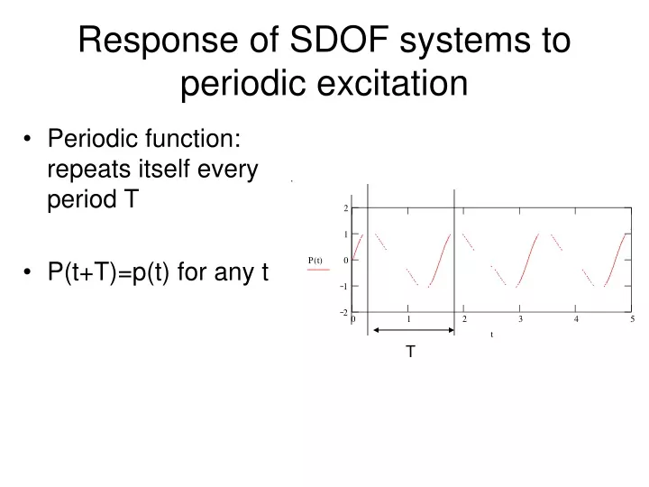 response of sdof systems to periodic excitation