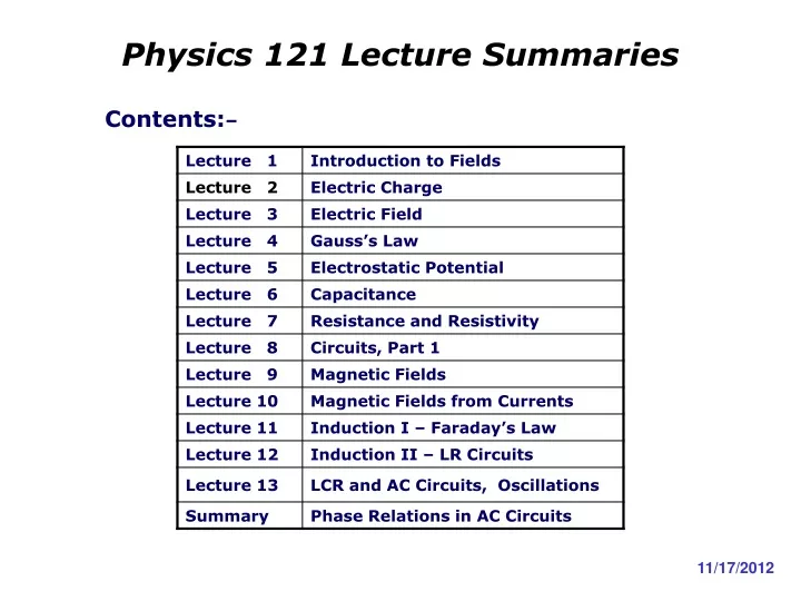 physics 121 lecture summaries