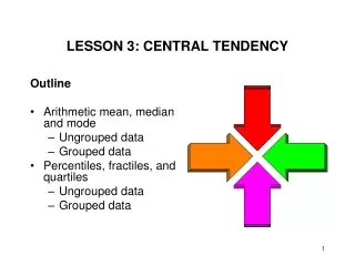 LESSON 3: CENTRAL TENDENCY