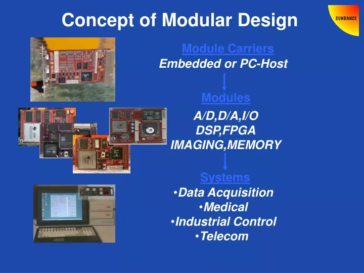concept of modular design