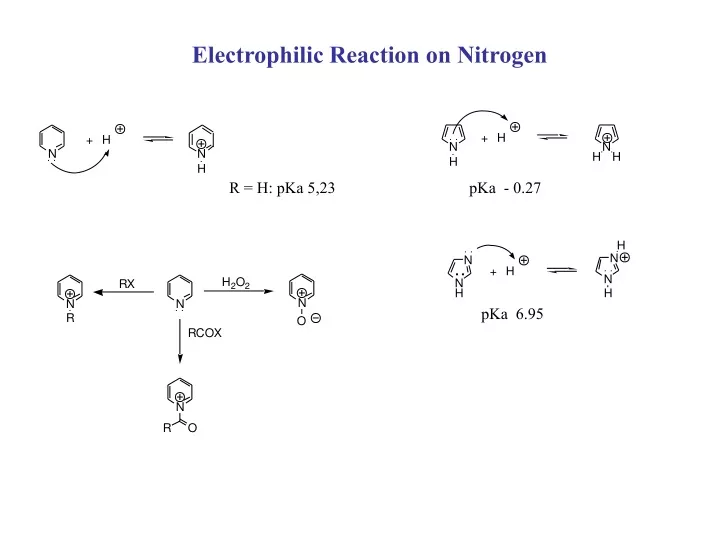 electrophilic reaction on nitrogen