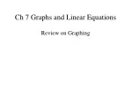 PPT - Chapter 1 Linear Equations and Graphs PowerPoint Presentation ...