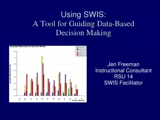 Using SWIS: A Tool for Guiding Data-Based Decision Making