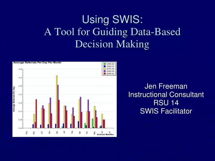 using swis a tool for guiding data based decision making