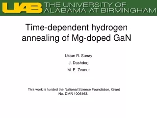 Time-dependent hydrogen annealing of Mg-doped GaN