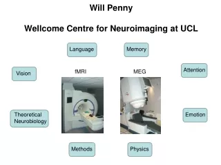 Will Penny Wellcome Centre for Neuroimaging at UCL